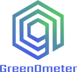 Green0meter